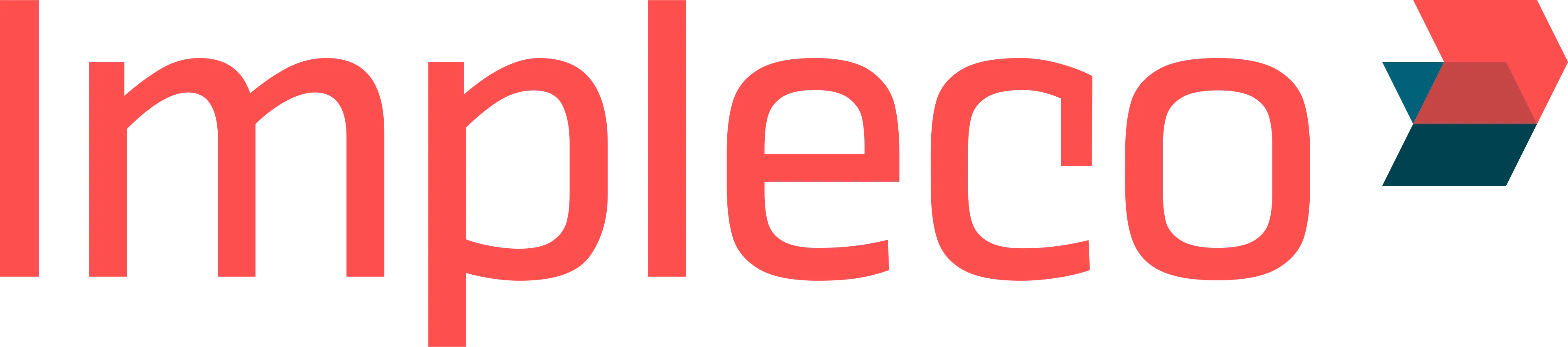 Impleco